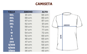 Guia Tallas Camiseta