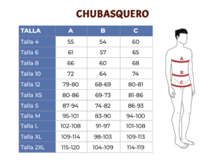 Guia Tallas Chubasquero