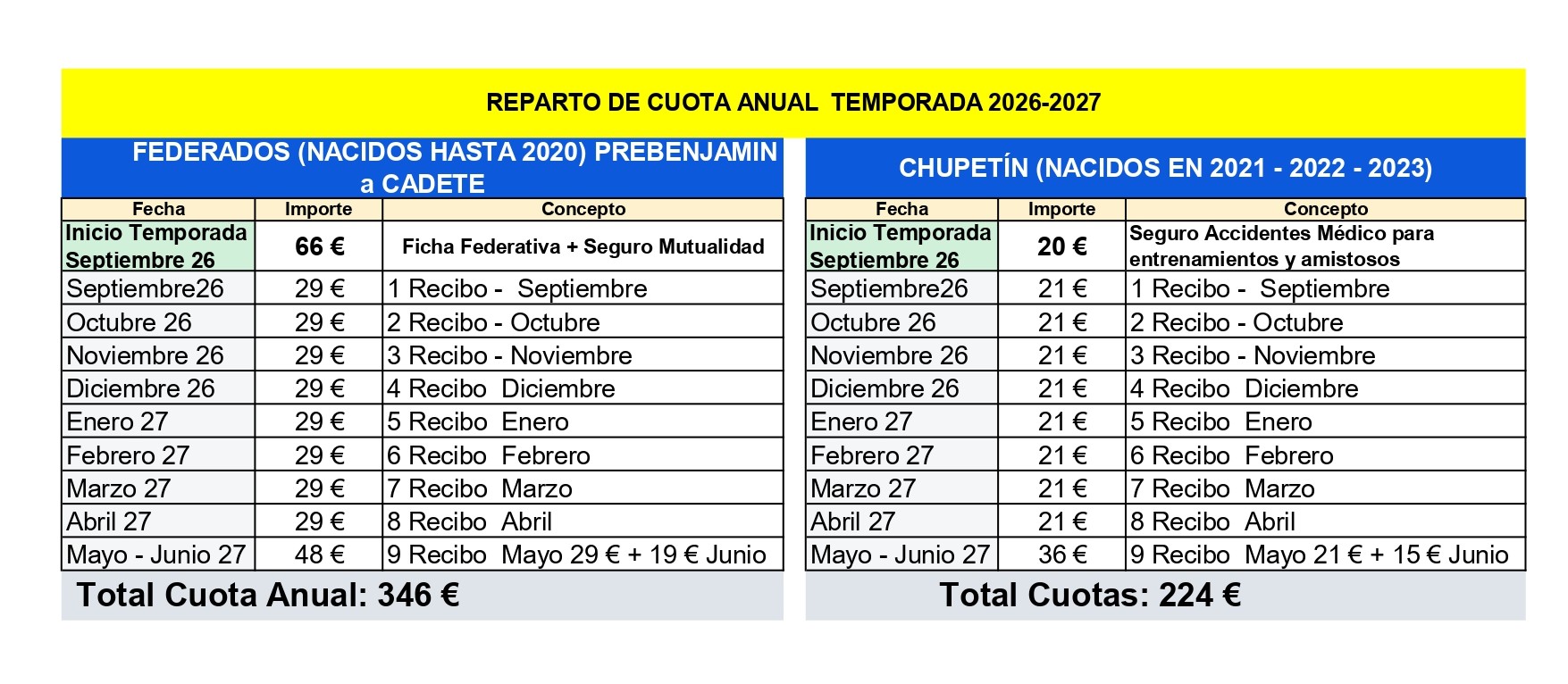 MOLAR SPORT TEMPORADA 2026 - 2027
